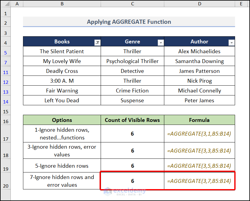 Utilizing the AGGREGATE Function ignoring error values to count visible rows in Excel
