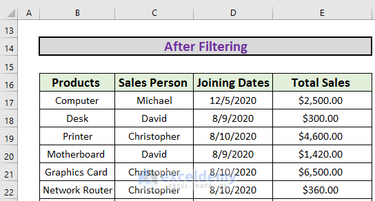 Date data filter based on cell value
