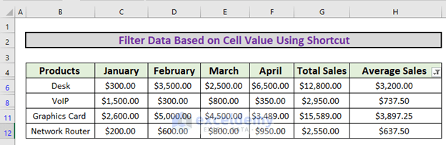 Shortcut for excel filter data based on cell value
