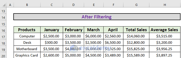 FILTER function Filter option excel filter data based on cell value
