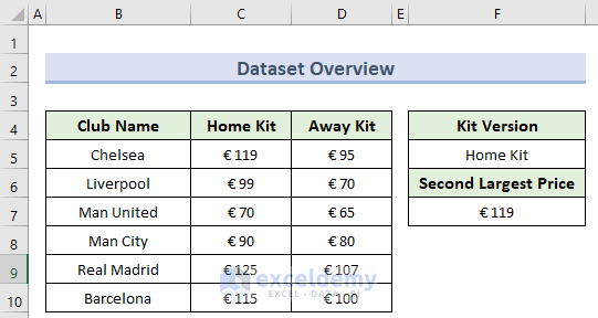 excel find second largest value with criteria