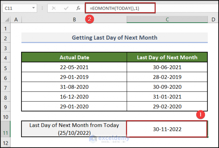Excel Formula to Find Date or Days for Next Month (6 Quick Ways)