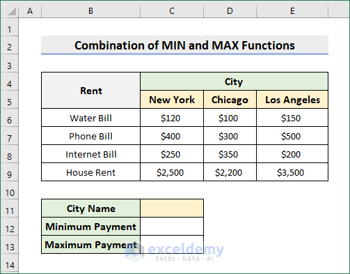 Generate Monthly Rent by Nesting Excel MIN and MAX in Same Formula