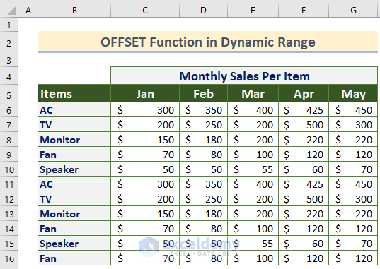 excel offset dynamic range multiple columns