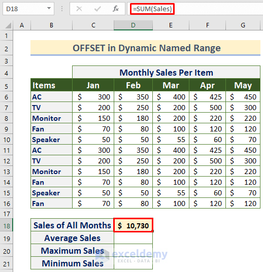 excel offset dynamic range multiple columns method 2