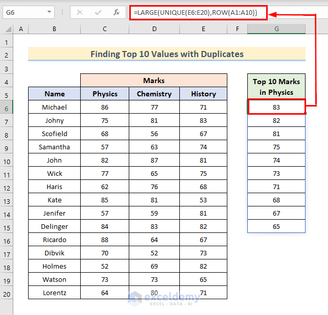 How to Identify Top 10 Values with Duplicates in Excel