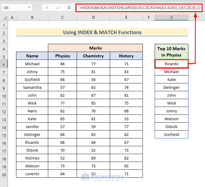 Utilize INDEX and MATCH Functions to Find Names Which Contain Top 10 Values