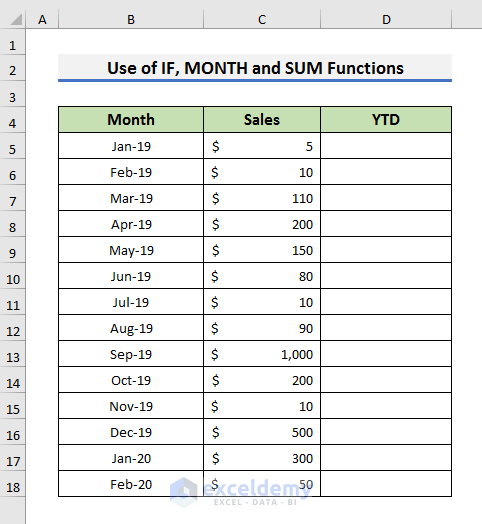 Determine YTD Sum with Excel IF Function