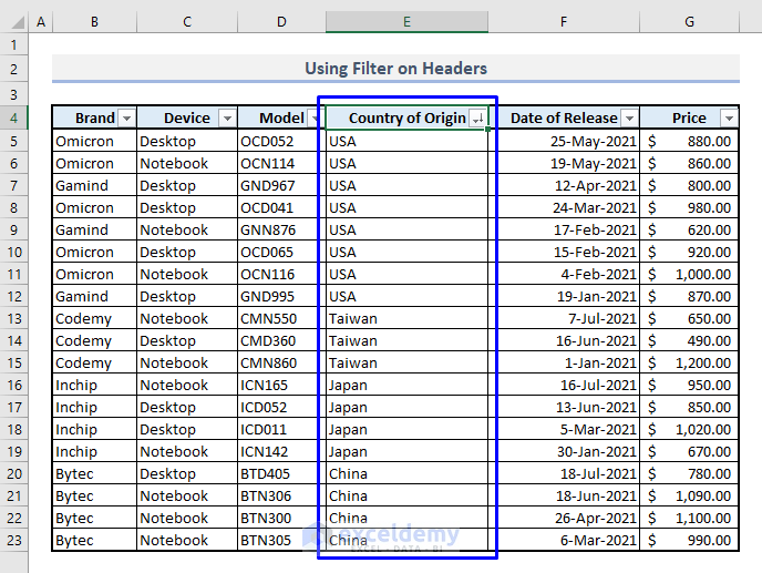 filter on table headers to sort multiple columns in excel