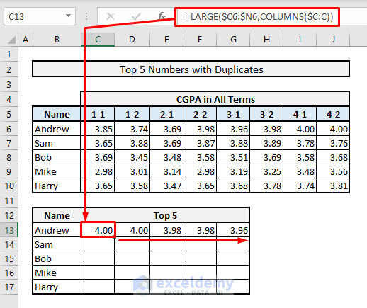 find top 5 values and names with duplicates by large function