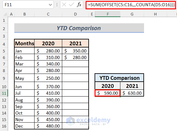 Merging Excel Functions Together to Compare YTD