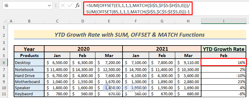 Determining YTD Growth Rate by Using Dynamic Formula