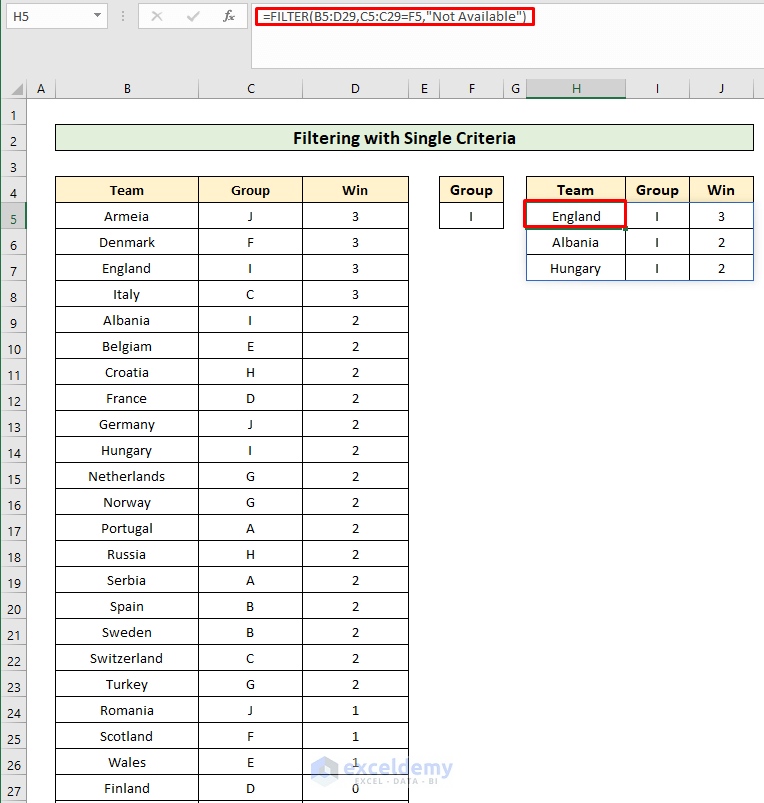 Use of Filter function of how to filter data in excel using formula