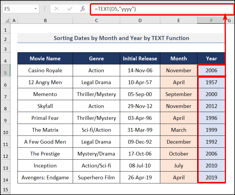 How to Sort Dates in Excel by Month and Year