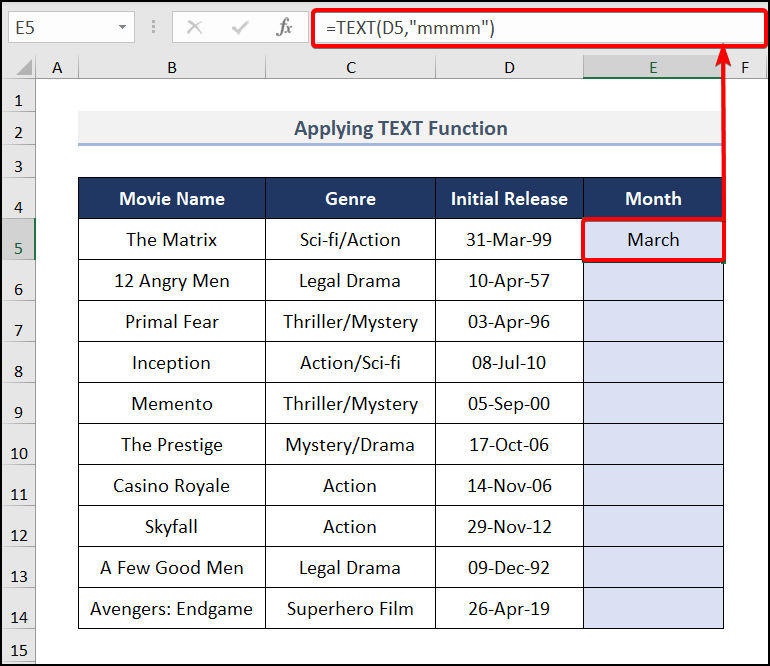Applying the TEXT Function to sort dates by month