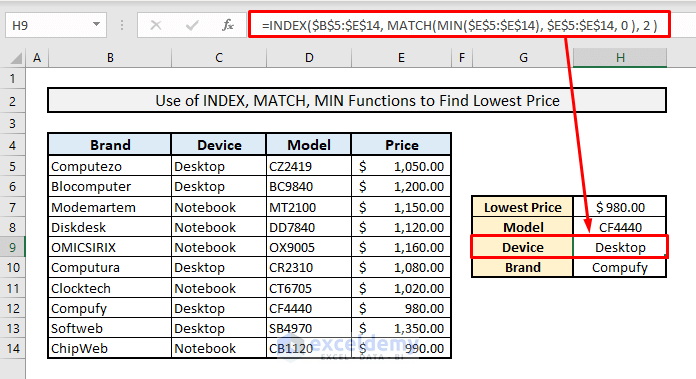 index match to find minimum value