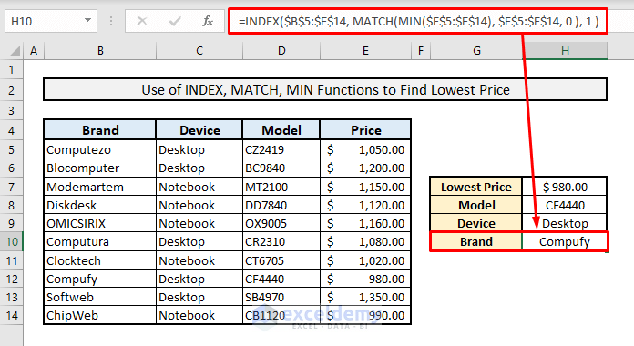 index match to find minimum value