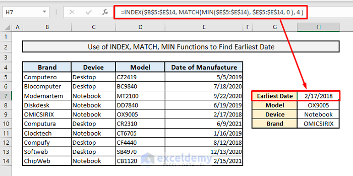index match to find earliest date