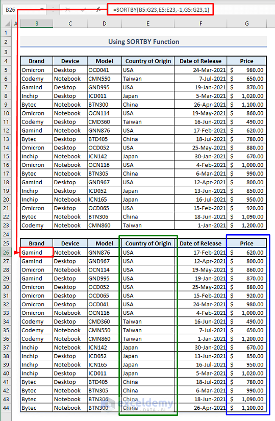 sort multiple columns in excel overview