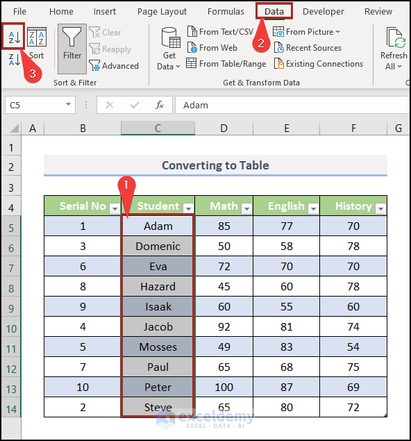 sing Table command in Excel Sort Columns Without Mixing Data