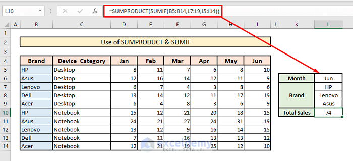 sum based on column row criteria with sumproduct sumif fucntions