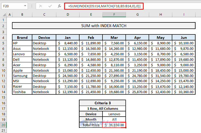 sum index match 1 row all columns criteria