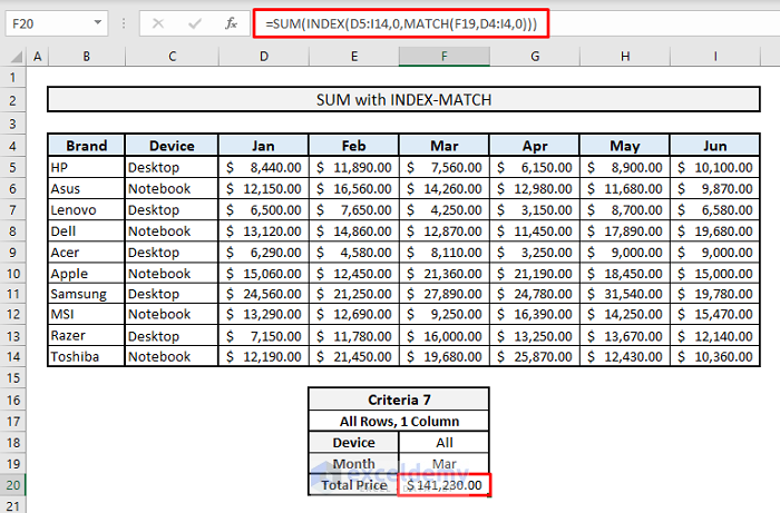 sum index match all rows 1 column criteria
