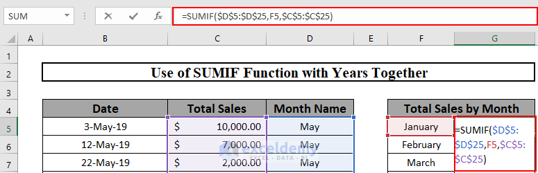 Method for sumif by month from all year