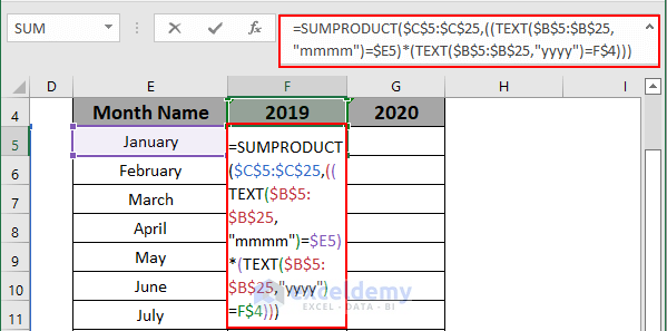SUMPRODUCT alternative for sumif by month