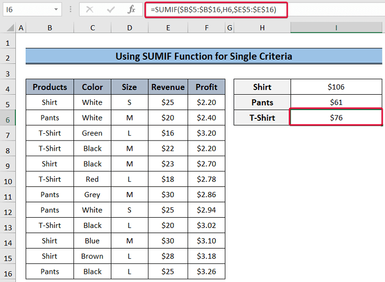  show sumif function with multiple criteria in different columns