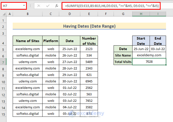 Insert SUMIFS in Multiple Columns Having Dates (Date Range)