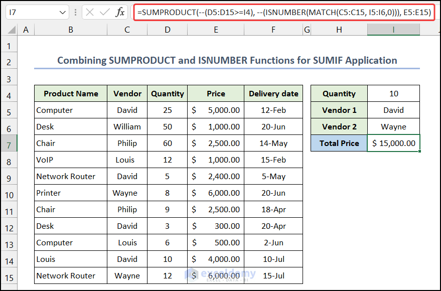Combining SUMPRODUCT, ISNUMBER, and MATCH Functions for SUMIF Application for Multiple Criteria in Different Columns