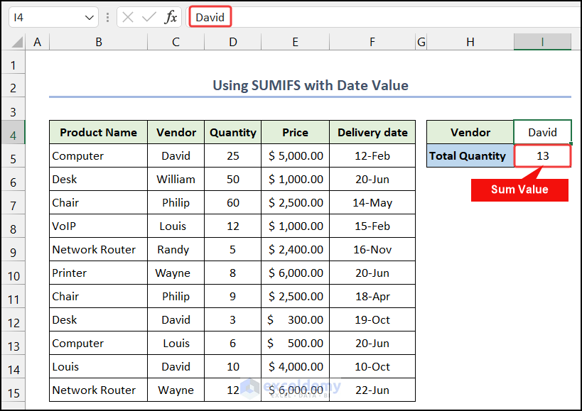 Insert the criteria to use the SUMIFS function for multiple criteria in different columns