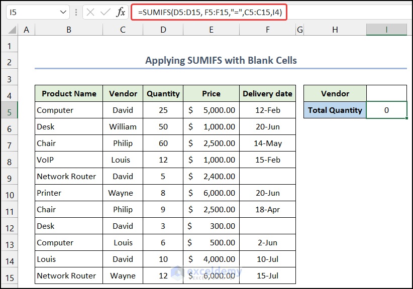Applying SUMIFS Function with Blank Cells for Multiple Criteria