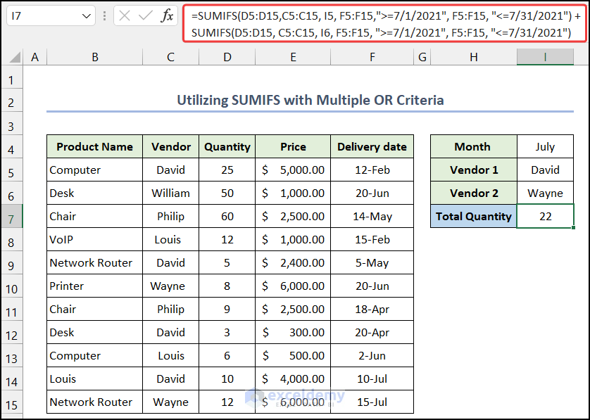 Utilizing SUMIFS Function with Multiple OR Criteria in Different Columns