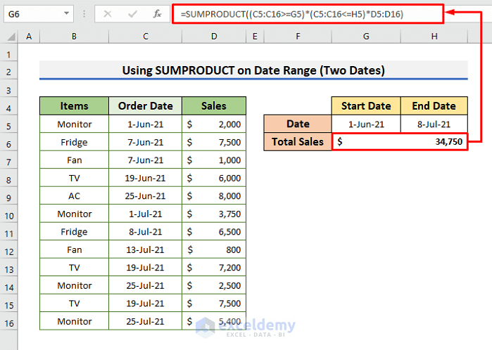 Apply SUMPRODUCT Function on Date Range (Between Two Dates)