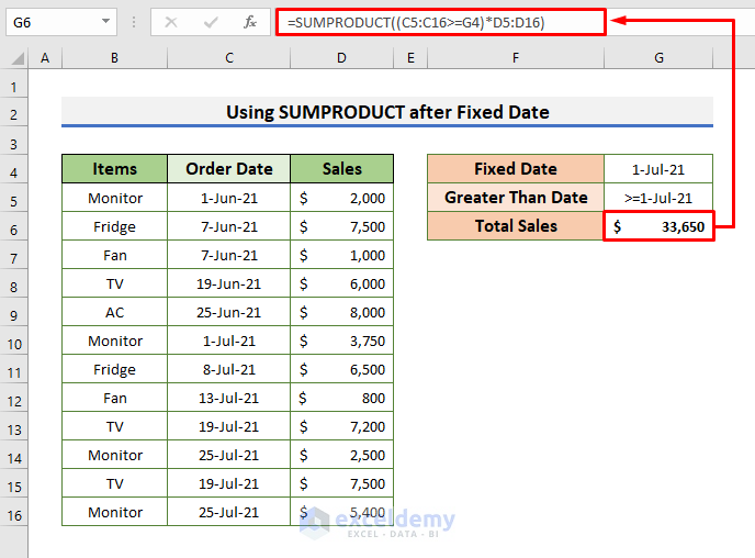 Insert Excel SUMPRODUCT to Find Sales after Fixed Date