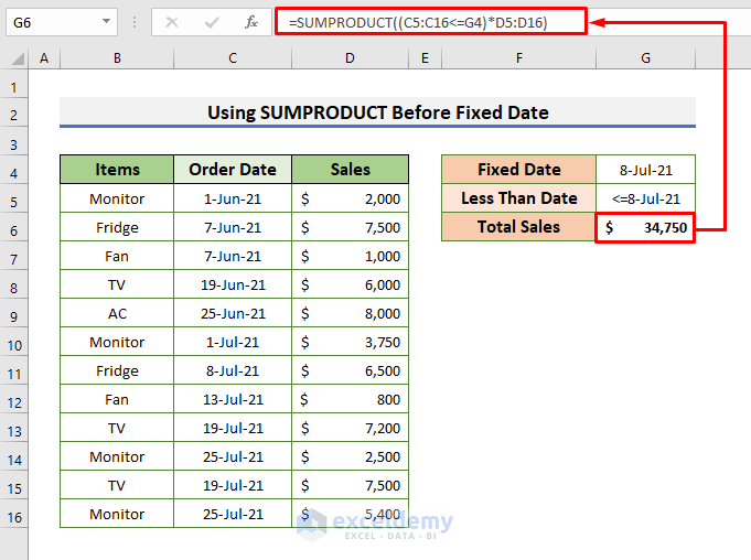 Use SUMPRODUCT to Determine Sales Before Fixed Date