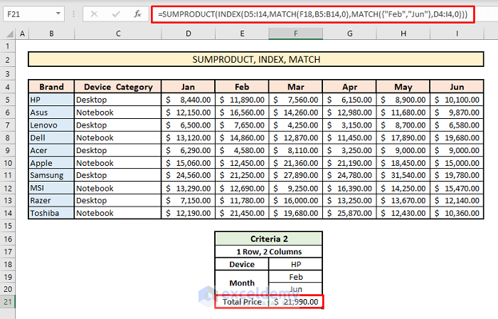 sumproduct index match 1 row 2 columns