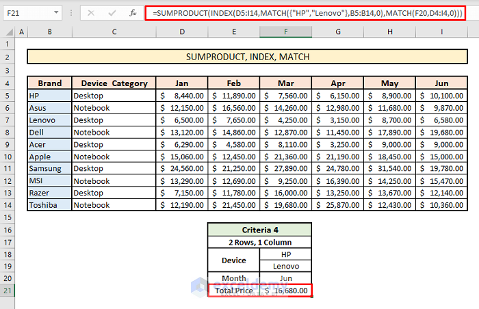sumproduct index match 2 rows 1 column