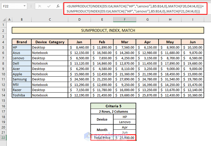sumproduct index match 2 rows 2 columns