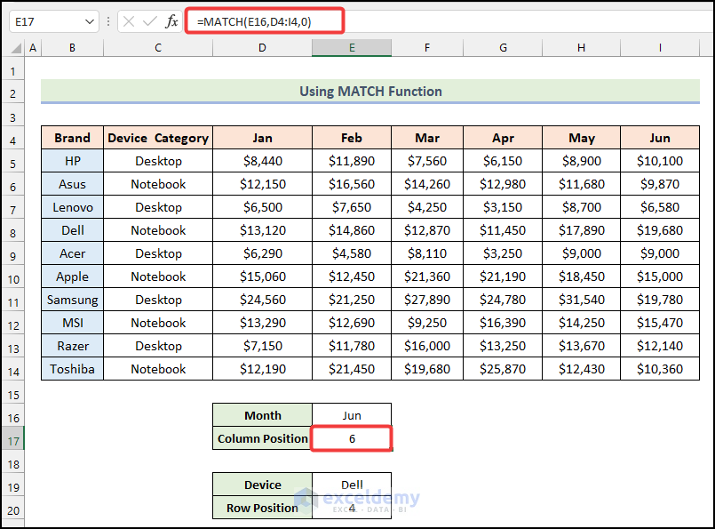 Introduction to MATCH function in Excel