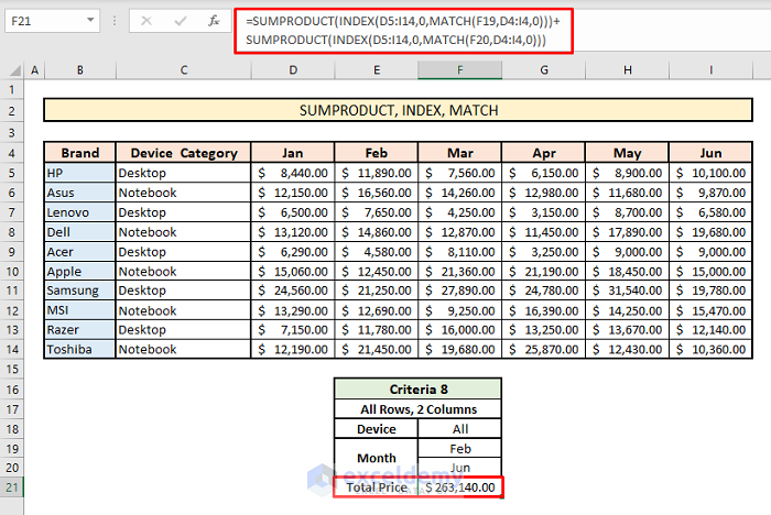 sumproduct index match all rows 2 columns