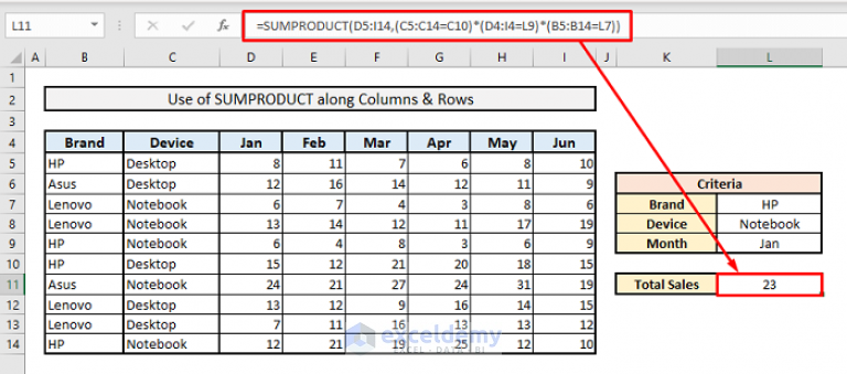 sumproduct-function-with-multiple-columns-in-excel-4-simple-ways