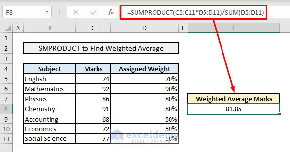 sumproduct with multiple columns to find weighted average