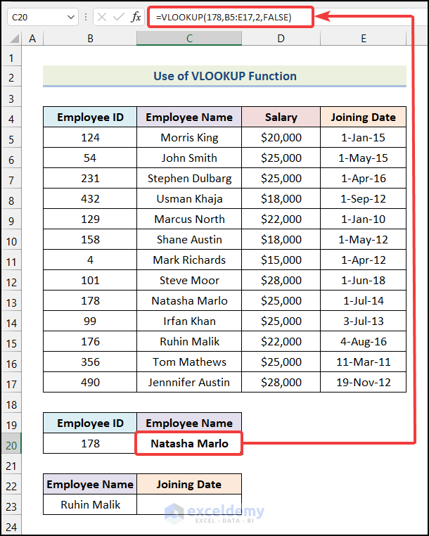 An Introduction to Excel’s VLOOKUP Function