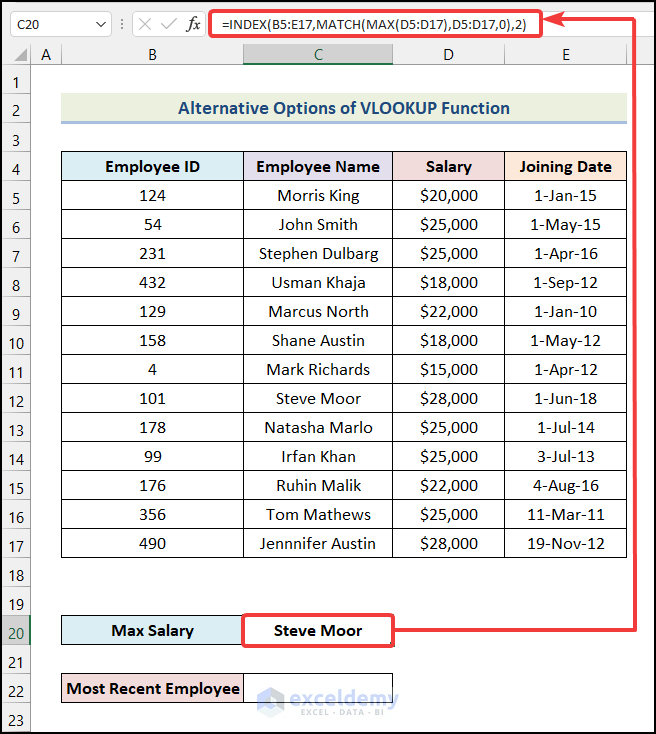 Alternative Options to use VLOOKUP function in Excel