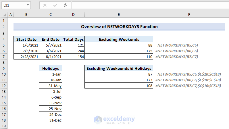 Excel NETWORKDAYS Function