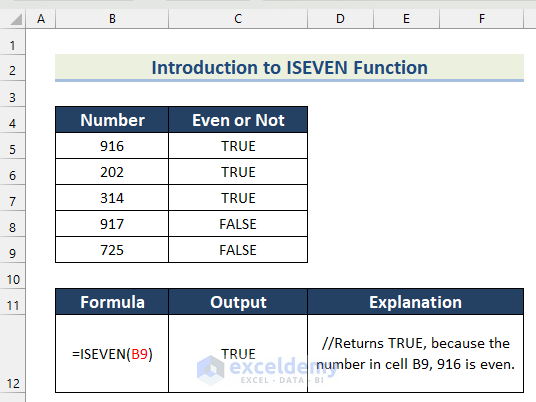 Excel ISEVEN Function