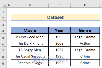 Examples of Using XLOOKUP Function in Excel